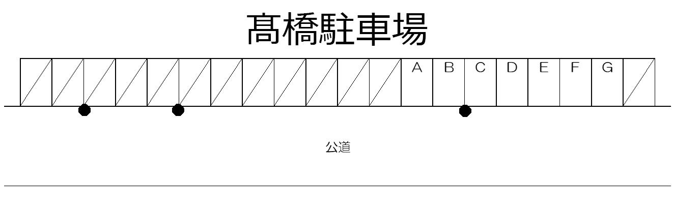 髙橋駐車場の駐車配置図