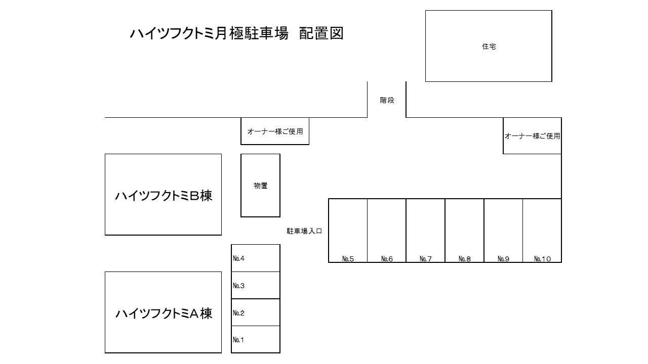 ハイツフクトミA敷地内駐車場の駐車配置図