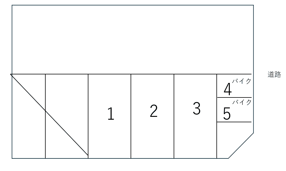 阿波連駐車場の駐車配置図