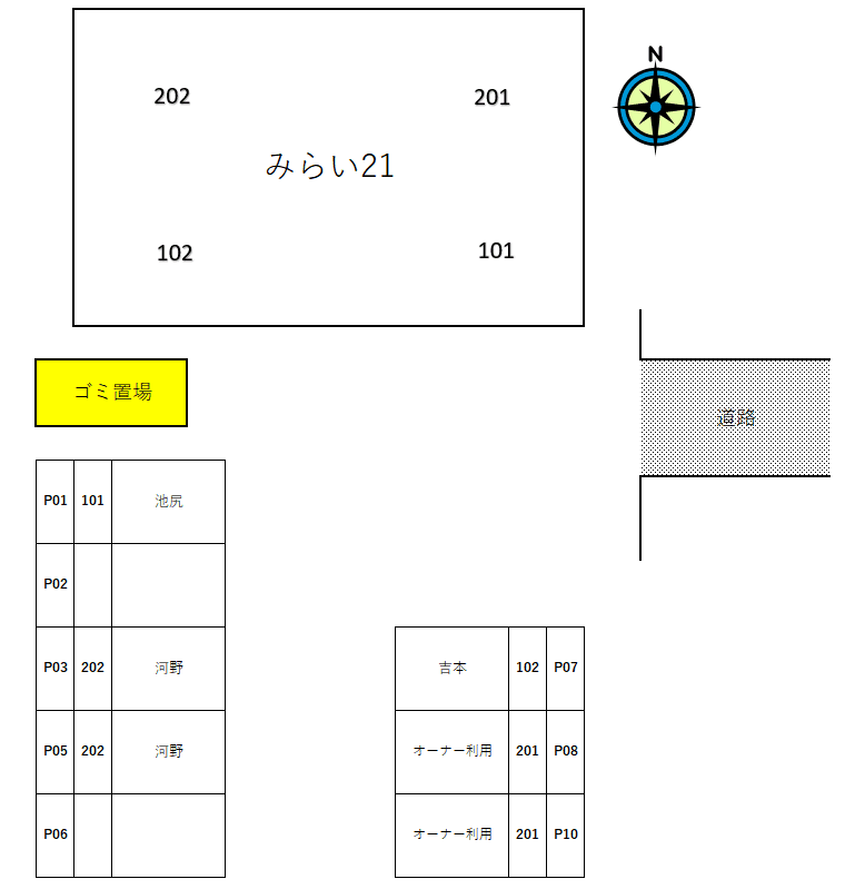 みらい21の駐車配置図