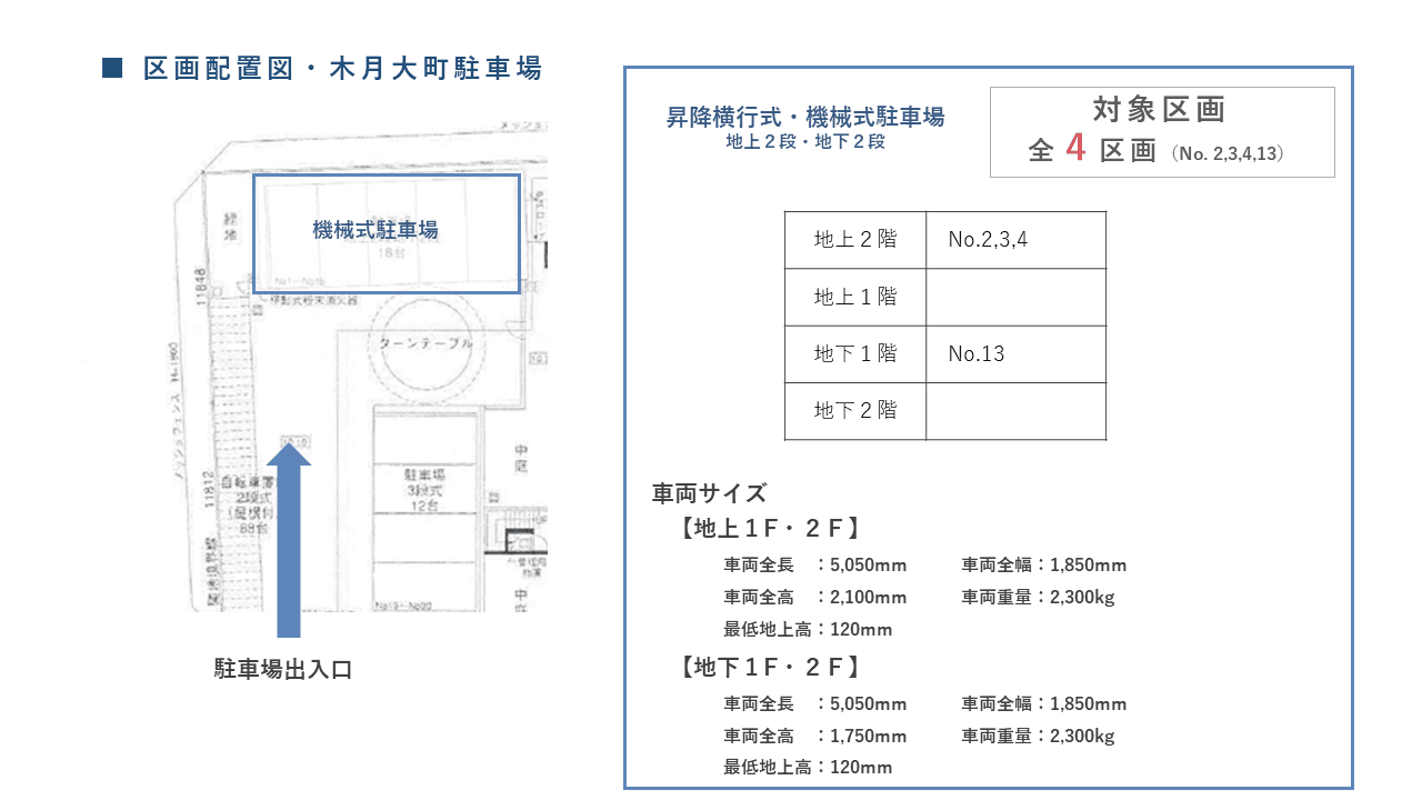 木月大町駐車場の駐車配置図