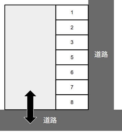 森田駐車場の駐車配置図
