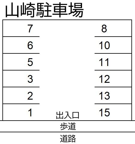 山崎駐車場の駐車配置図