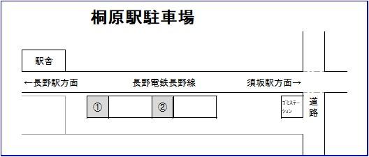 桐原駅駐車場の駐車配置図