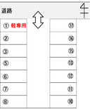 早田東町駐車場の駐車場