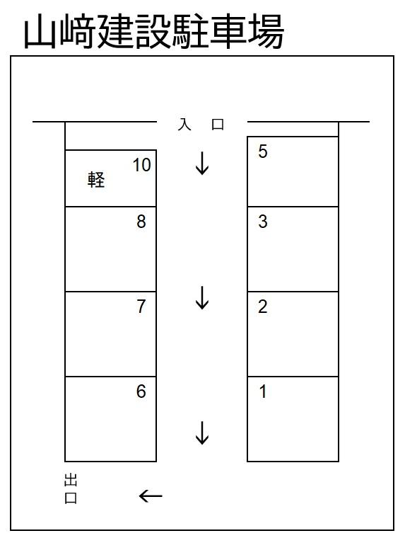 山﨑建設駐車場の駐車配置図