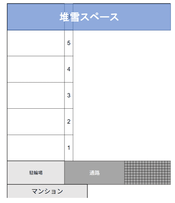 二十四軒3条5丁目駐車場の駐車配置図