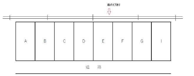 医王院駐車場の駐車配置図