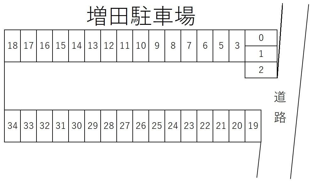 増田駐車場の駐車配置図