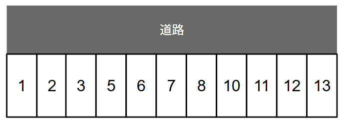 天池駐車場の駐車配置図