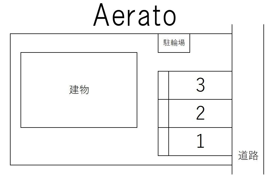 Aeratoの駐車配置図