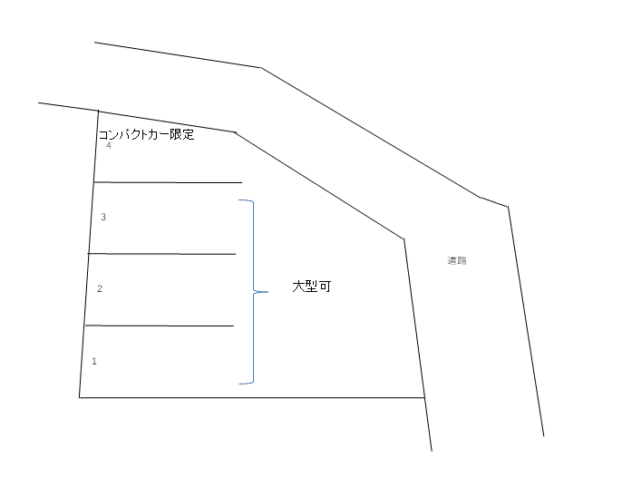 辻堂新町2丁目駐車場の駐車配置図