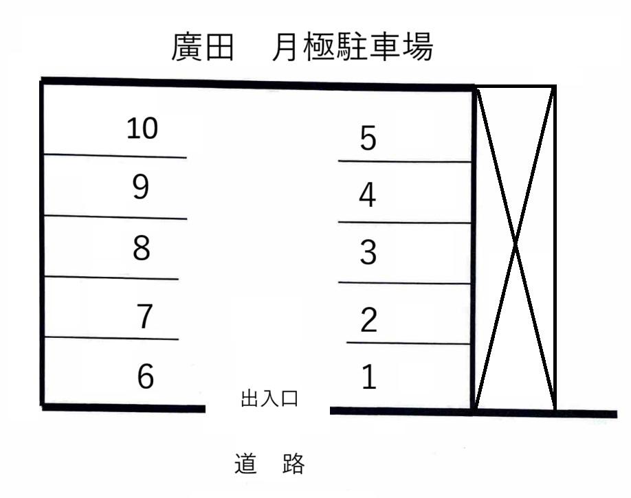 廣田 月極駐車場の駐車配置図