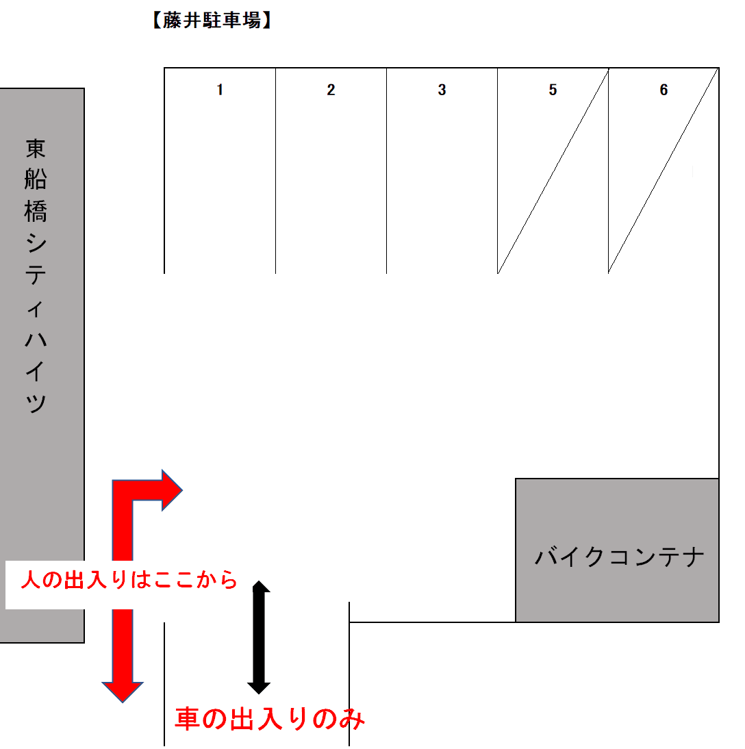 藤井駐車場の駐車配置図