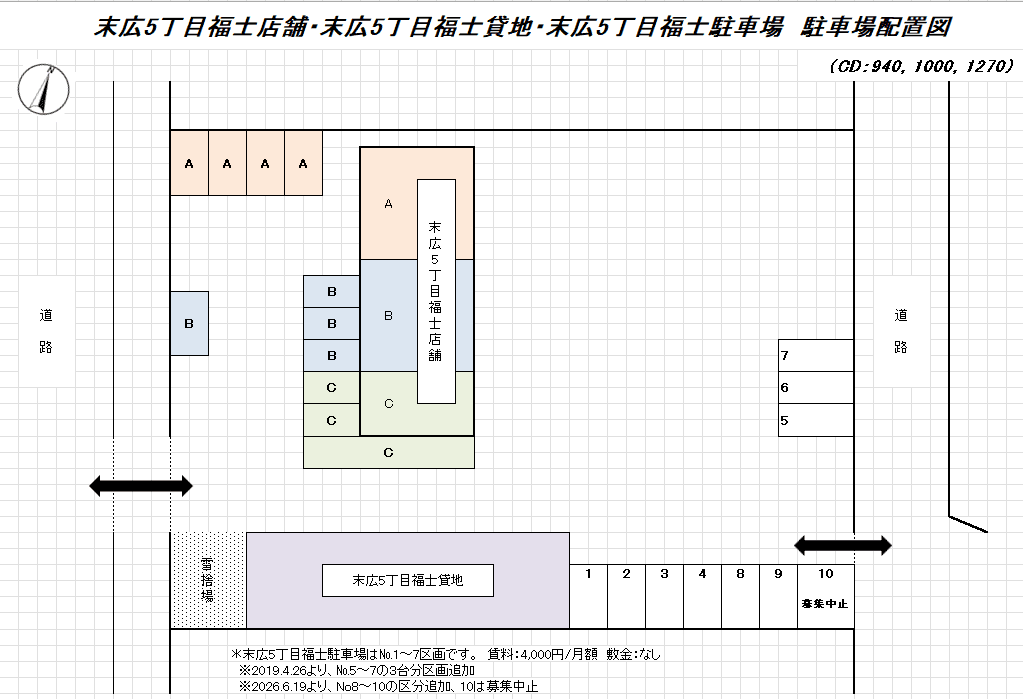 末広5丁目福士駐車場の駐車配置図