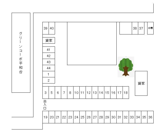 八木駐車場の駐車配置図