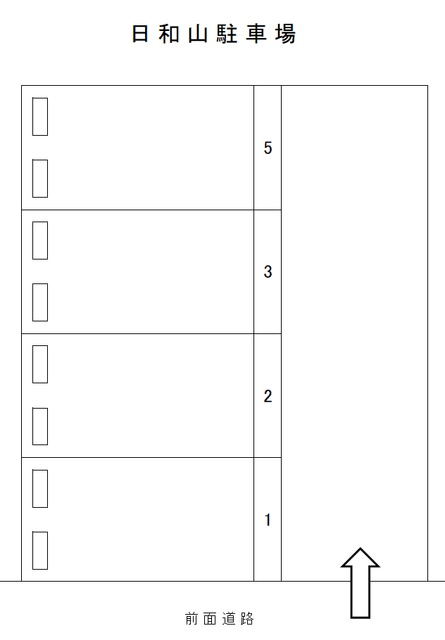 日 和 山 駐 車 場の駐車配置図
