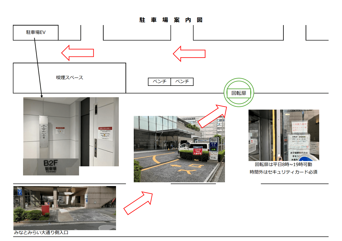 桜木町一丁目駐車場の外観・駐車場イメージ3枚目