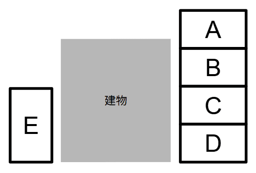 池田坂64パーキングの駐車配置図