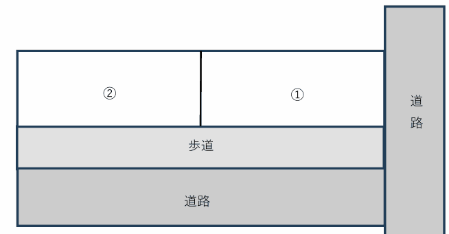三沢ガレージNo.12の駐車配置図