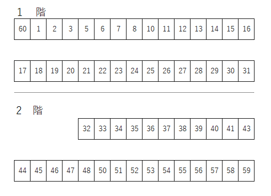 大岡月極駐車場の駐車配置図