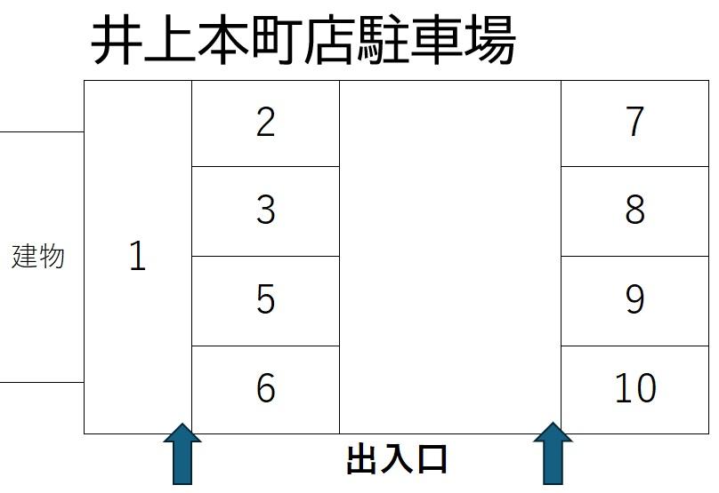 井上本町店駐車場の駐車配置図
