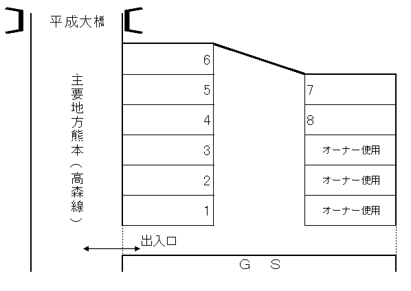 上代駐車場の駐車配置図