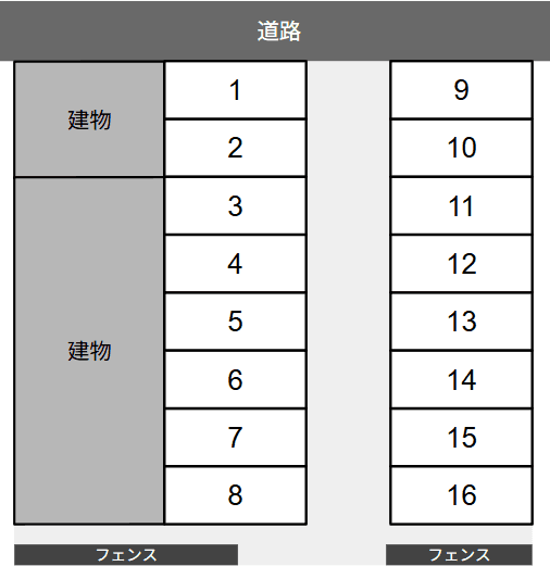 和光二丁目駐車場の駐車配置図