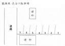 鶴瀬東・長谷川駐車場の駐車場