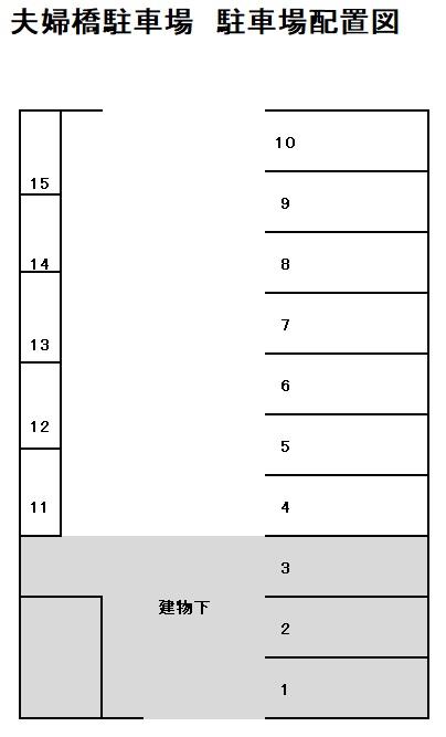 夫婦橋駐車場の駐車配置図