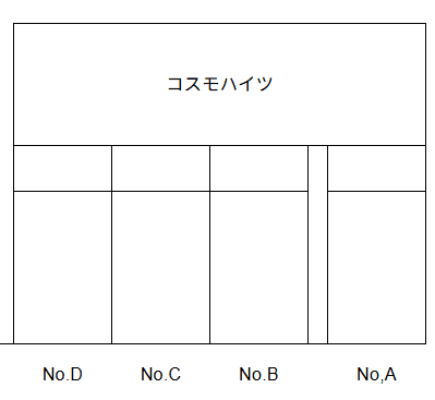 コスモハイツ駐車場の駐車配置図