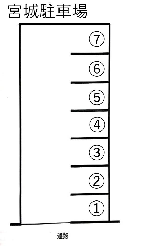 宮城古謝駐車場の駐車配置図