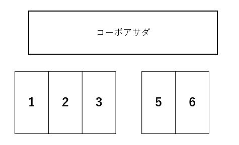 CD417 コーポアサダ駐車場の駐車配置図