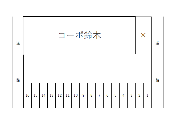 コーポ鈴木駐車場の駐車配置図