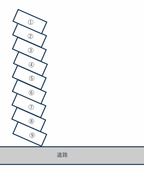 第1三沢コーポ駐車場の駐車配置図