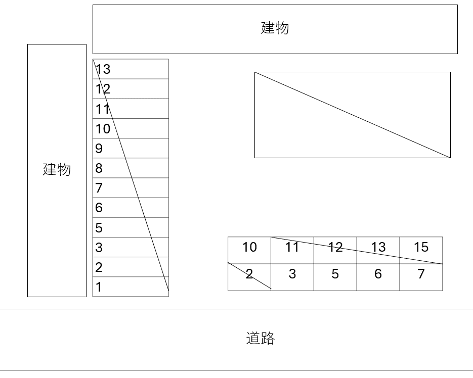 金子駐車場の駐車配置図