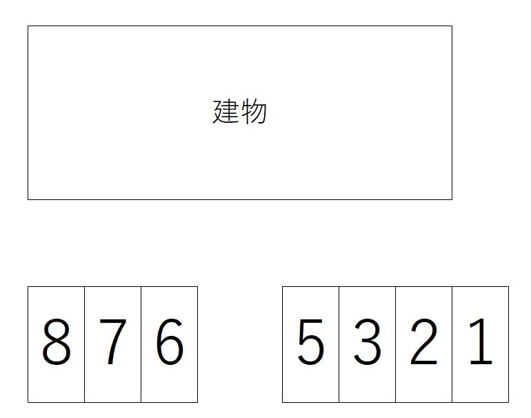 SKIP SKIP 21の駐車配置図