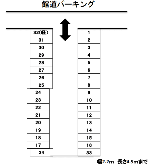 館道パーキングの駐車配置図