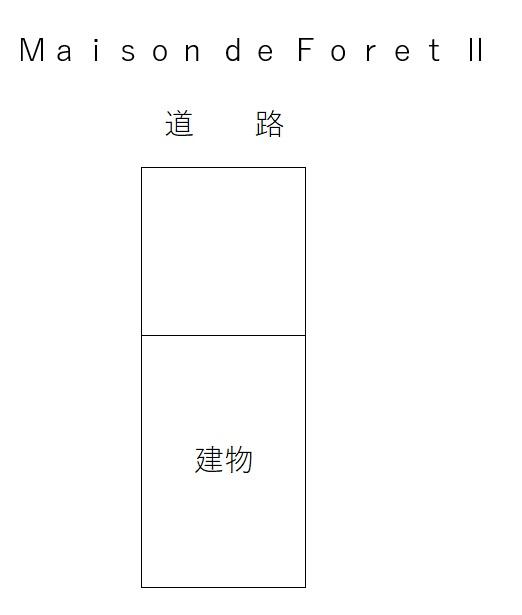 Maison de Foret Ⅱの駐車配置図