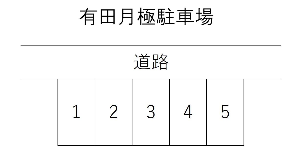 有田月極駐車場の駐車配置図
