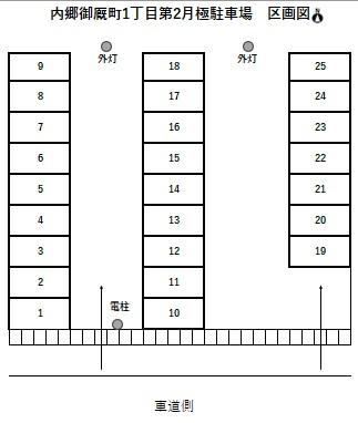 内郷御厩町1丁目第2月極駐車場の駐車配置図