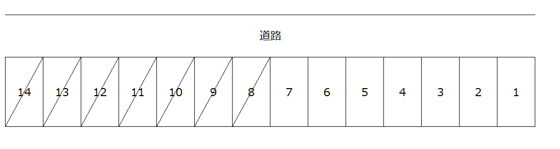 藤巻第1駐車場の駐車配置図