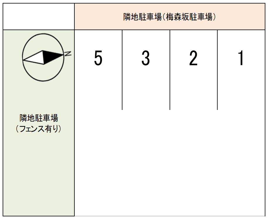 梅森坂西第二駐車場の駐車配置図