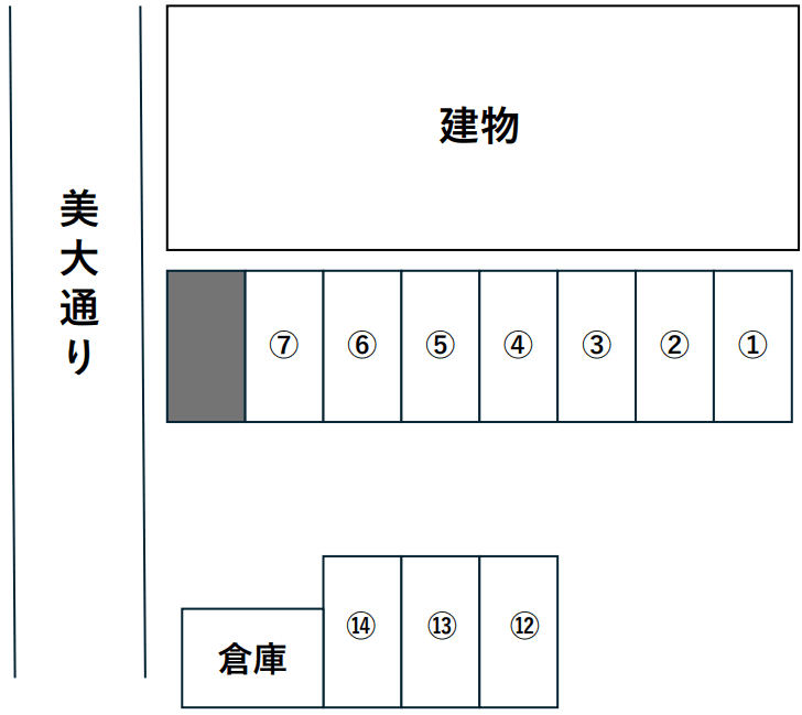 グリーンハイムK駐車場の駐車配置図