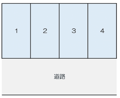 カネイチ矢作駐車場の駐車配置図