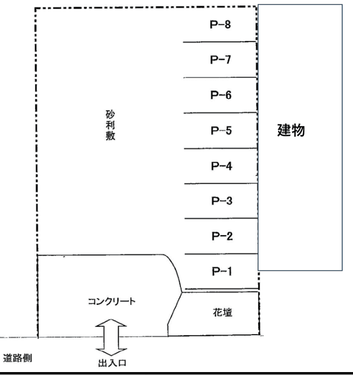 グリーンパーキングの駐車配置図