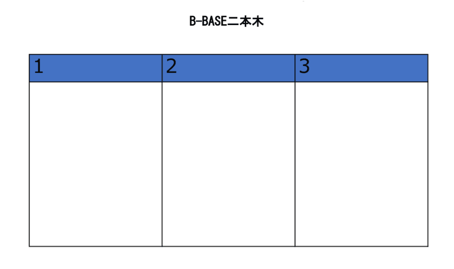 B-BASE二本木の駐車配置図