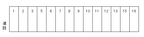 やっぷち駐車場の駐車配置図