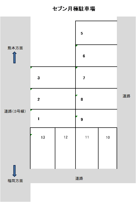 セブン駐車場の駐車配置図