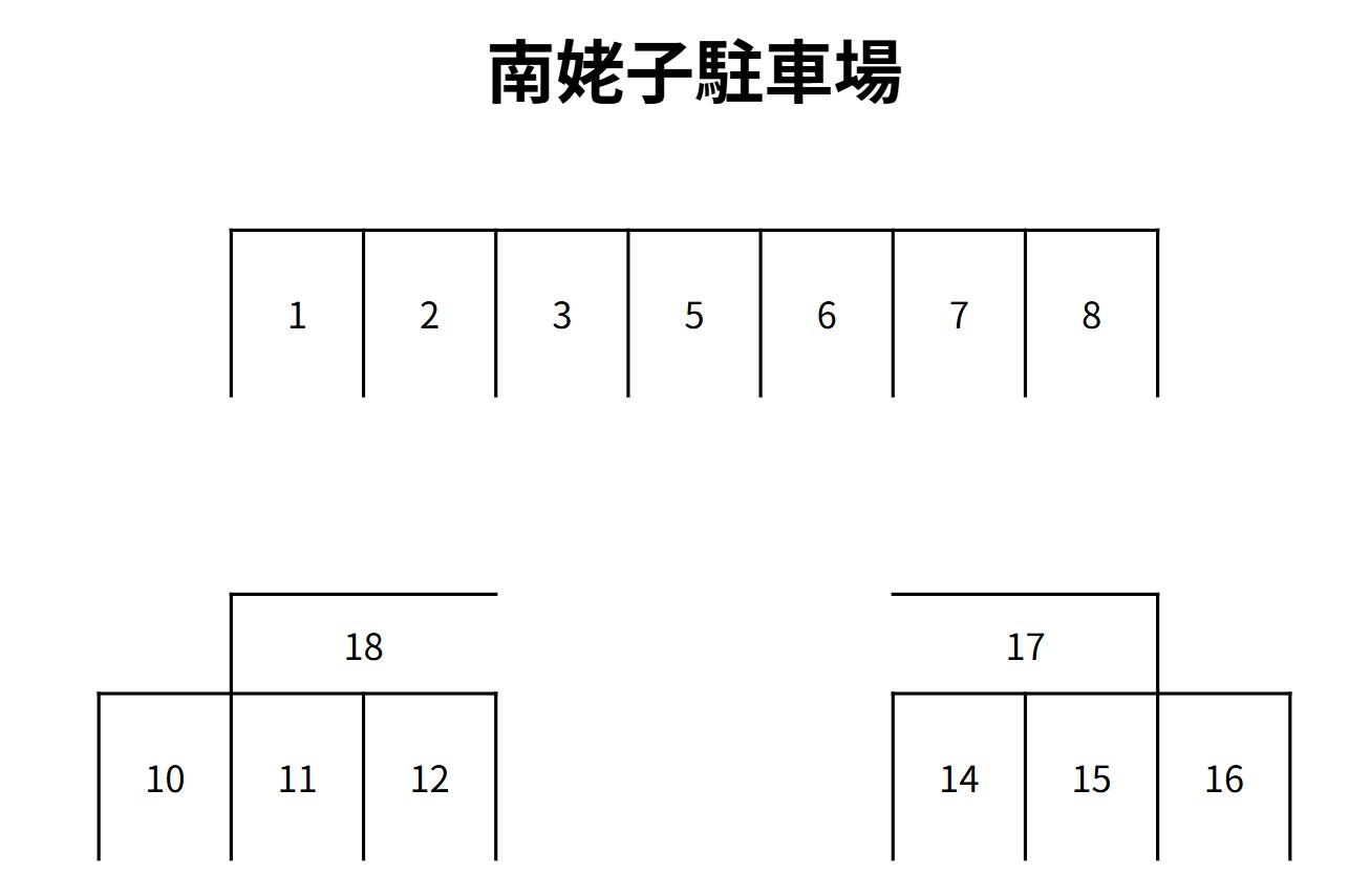 南姥子駐車場の駐車配置図